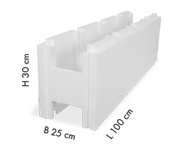 trendstone-systembaustein-power-s