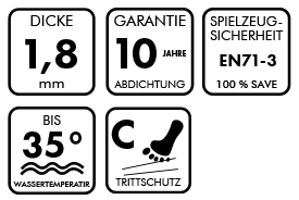 kategorie_gewebefolien_icons_relief