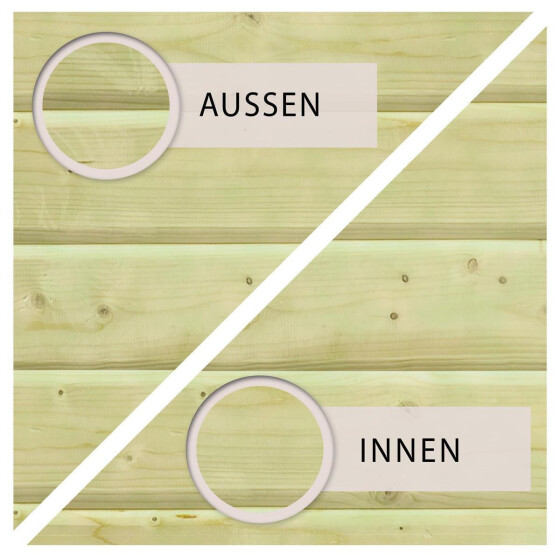 Trend Holzpool SET Achteck | Innenhülle 0,8 mm blau | 470...